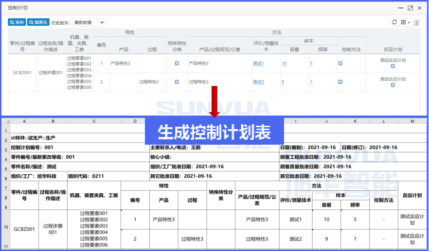 FMEA的文档管理更标准化，规范化