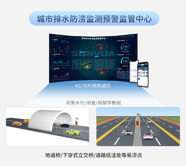 城市防汛守护者：排水防涝综合监管平台