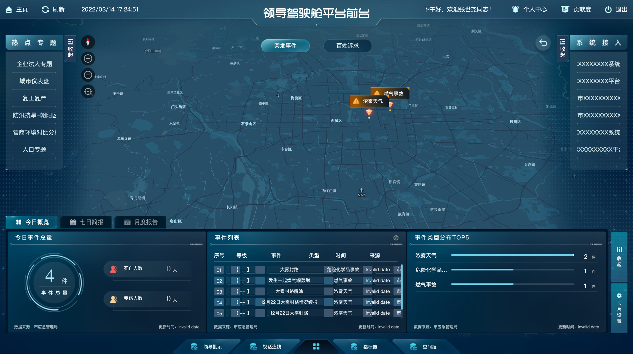 1、yd222云顶线路检测中心(中国)睿城（驾驶舱）2022.4.27.png