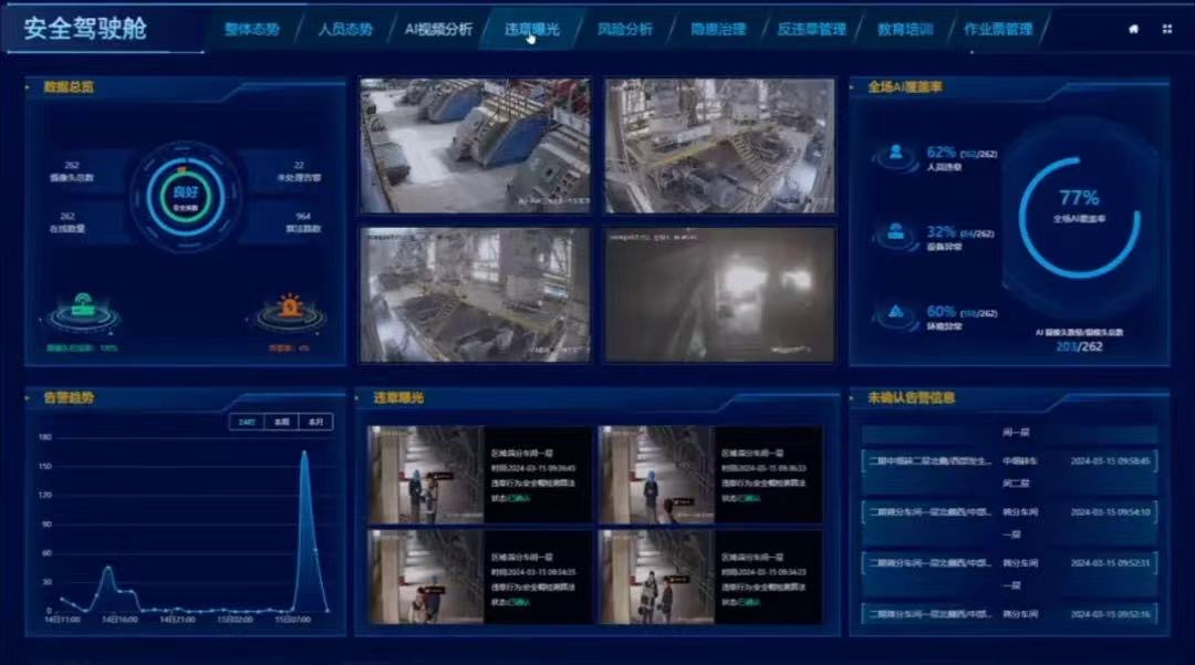 yd222云顶线路检测中心(中国)工业互联网平台：以数字技术赋能工业安全